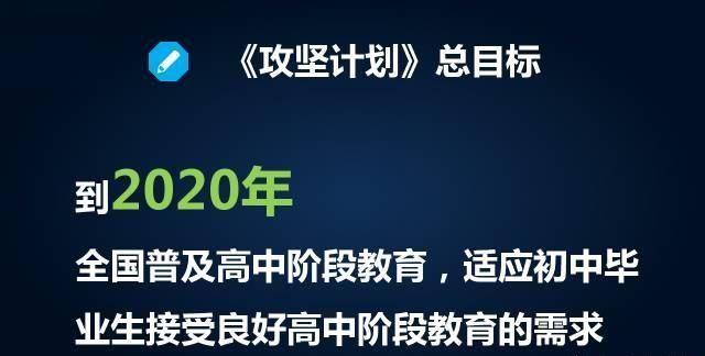 第一个五年计划从什么时候开始，中国第一个五年计划什么时间算起？图3