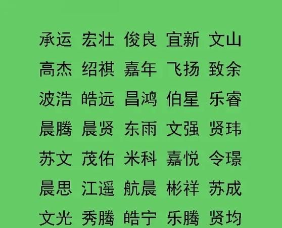 宸俊名字的寓意