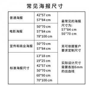 ​一般海报尺寸（电影海报一般多大）