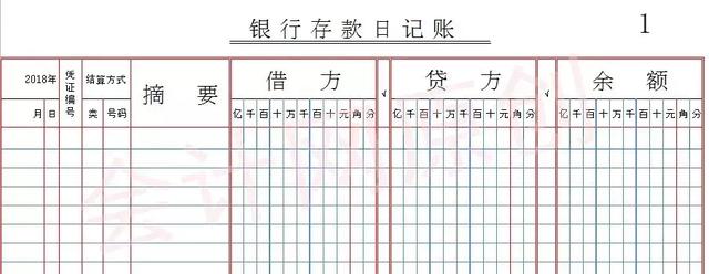 怎么正确填写现金日记账（资深出纳教你3步填写现金）(3)