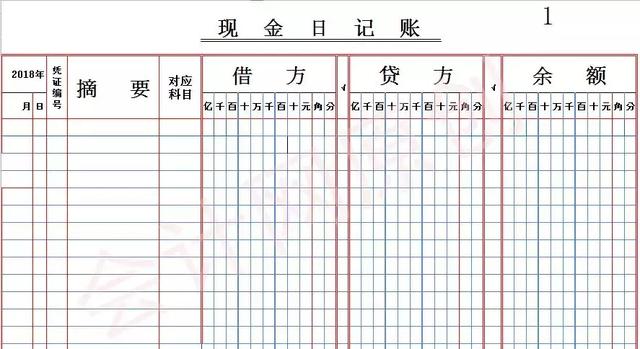 怎么正确填写现金日记账（资深出纳教你3步填写现金）(1)