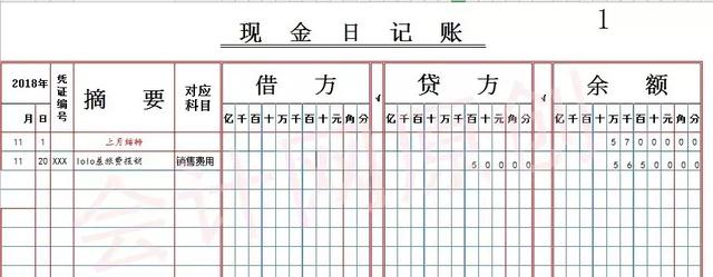 怎么正确填写现金日记账（资深出纳教你3步填写现金）(2)