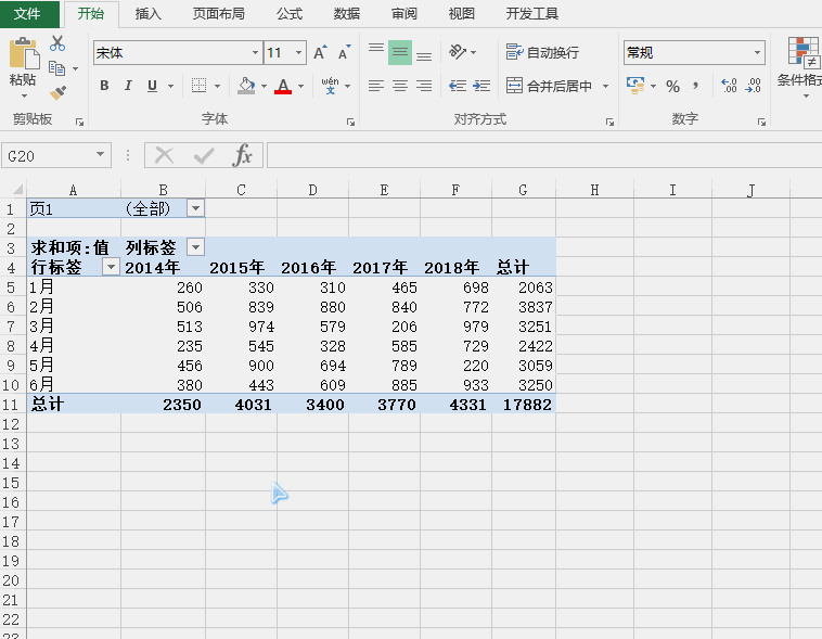 怎么用excel做折线图（三步教你制作好用又好看的折线图）(6)