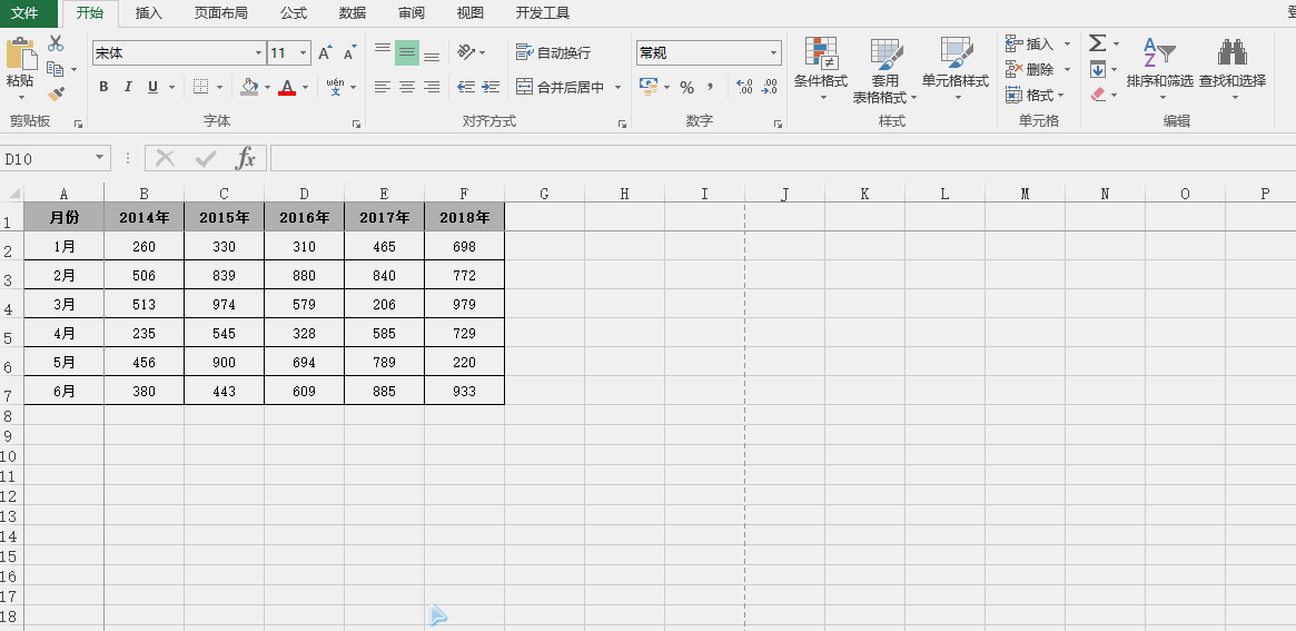 怎么用excel做折线图（三步教你制作好用又好看的折线图）(5)