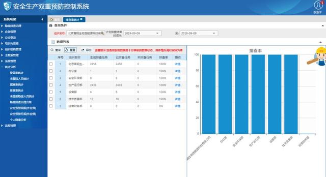 企业安全文化建设基本内容（安全文化谈六大安全理念）(10)