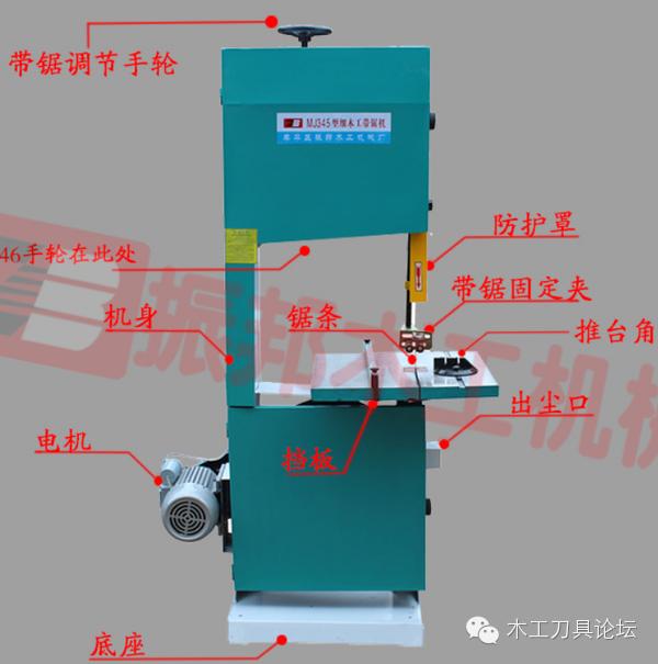 木工房的必备设备（木工房的机器设备和工具的介绍与推荐）(2)