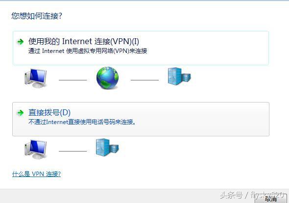 网络基础之PPTP和L2TPVPN（网络基础之PPTP和L2TPVPN）(4)