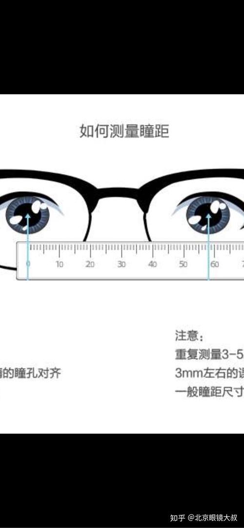 怎么通过镜架知道瞳距（如何科学配镜之）