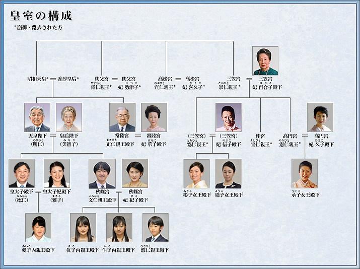 揭秘日本新天皇:被称为学霸、情圣 出身在堆栈中 