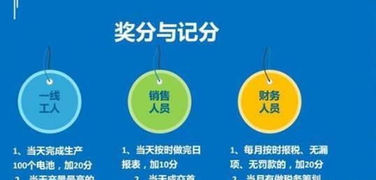 什么叫企业文化，公司凭借着什么样的企业文化？图7