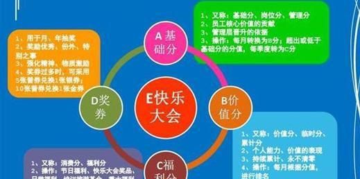 什么叫企业文化，公司凭借着什么样的企业文化？图4