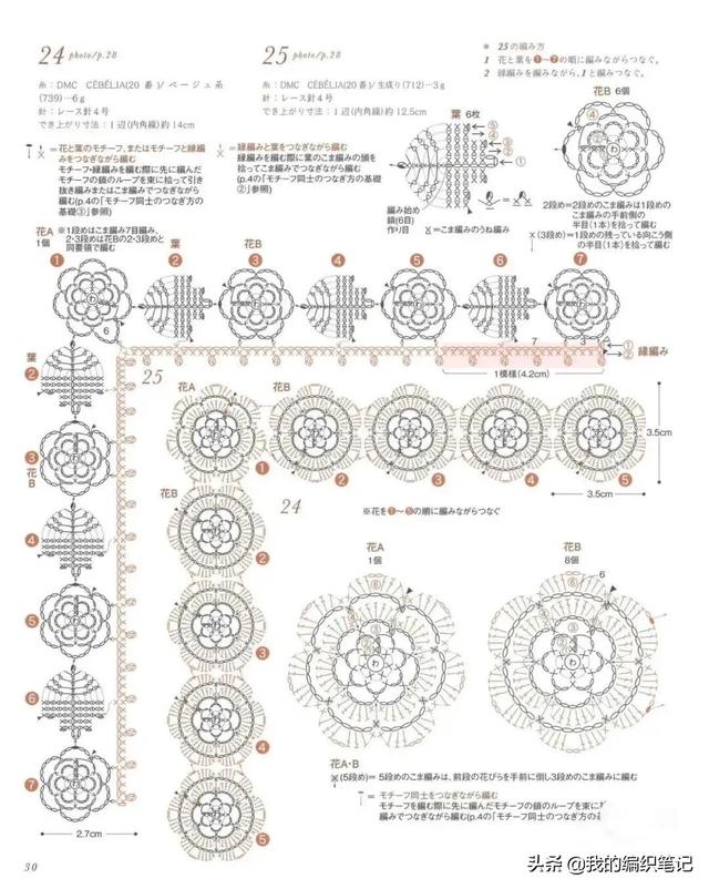 钩针编织花边简单大方（分享12组好看的毛线钩针编织）(13)