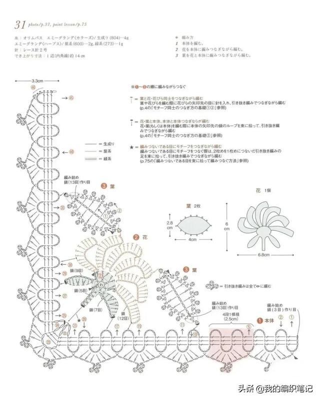 钩针编织花边简单大方（分享12组好看的毛线钩针编织）(8)