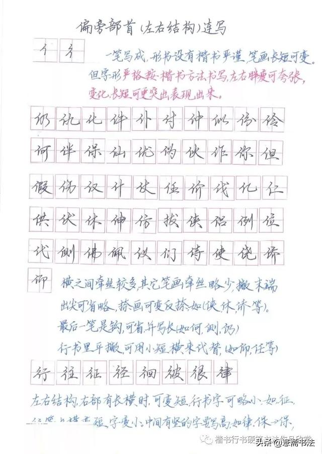 笔墨诗意硬笔行书字帖（钢笔字行书入门技法教程）(7)