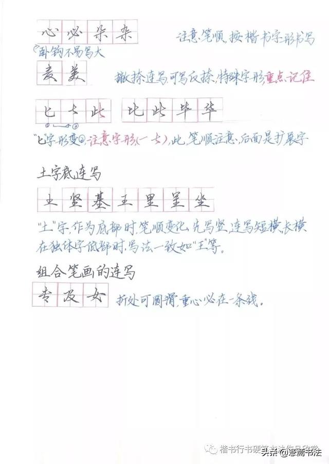 笔墨诗意硬笔行书字帖（钢笔字行书入门技法教程）(6)