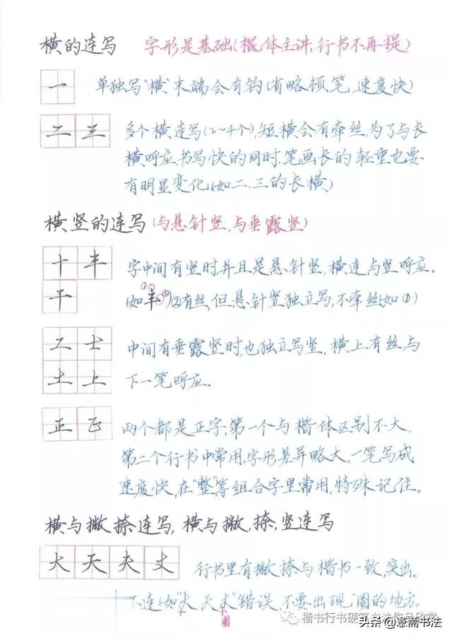 笔墨诗意硬笔行书字帖（钢笔字行书入门技法教程）(2)