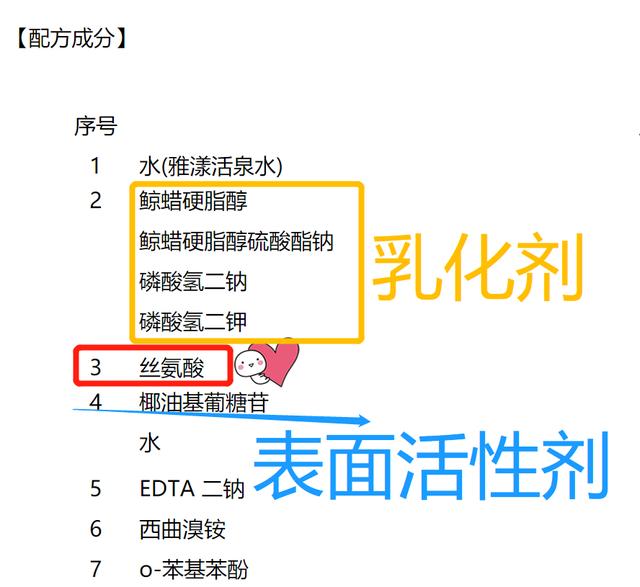 雅漾舒缓特护洁面乳怎么使用最好（雅漾修复洁面乳）(3)