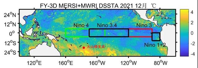 汤加火山喷发将导致全球气候变冷（风云气象卫星看汤加火山喷发）(10)