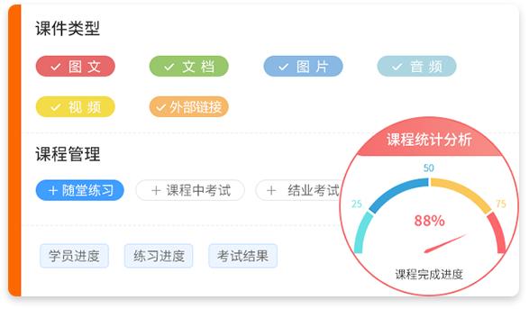 企业在线培训有什么好的平台（2022年在线企业培训平台排名）(2)