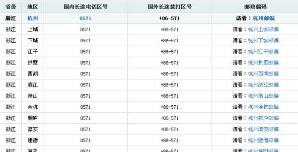 057哪里的区号,057是什么地方区号图1