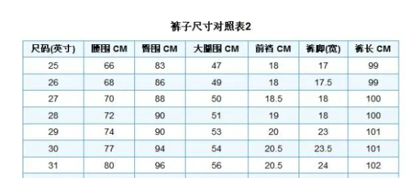 25的腰围是多少尺码,男士2尺五的腰围是多少码图3