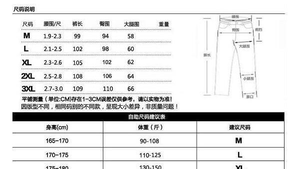 腰围25是多少尺码