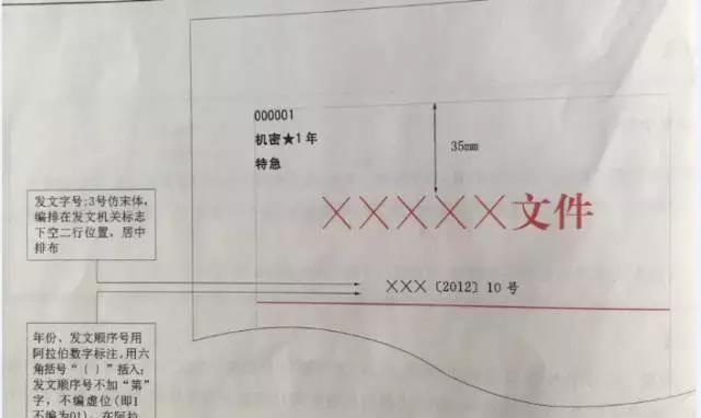 什么是发文机关标识