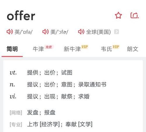 面试后拿到通常所说的offer确切的意思是什么呢