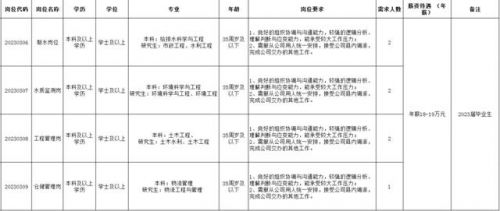 合肥人才网最新招聘2023，合肥人才网官网-第1张图片-