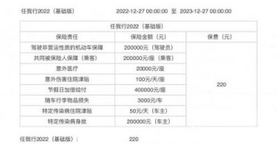 ​太平洋车险电话号码  太平洋车险电话95512