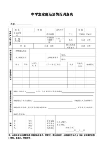 家庭经济情况调查表怎么填？家庭经济情况调查表电子版-第1张图片-