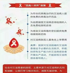 ​四免一关怀，四免一关怀是什么？