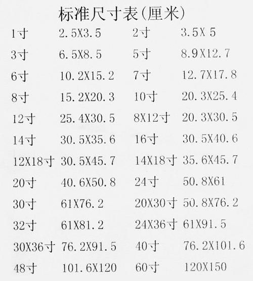 2寸照片是多少kb