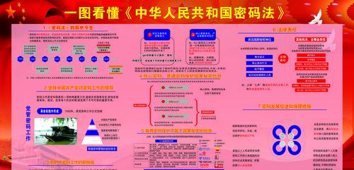 现在都流行密码指纹锁，到底安全性怎么样可靠吗