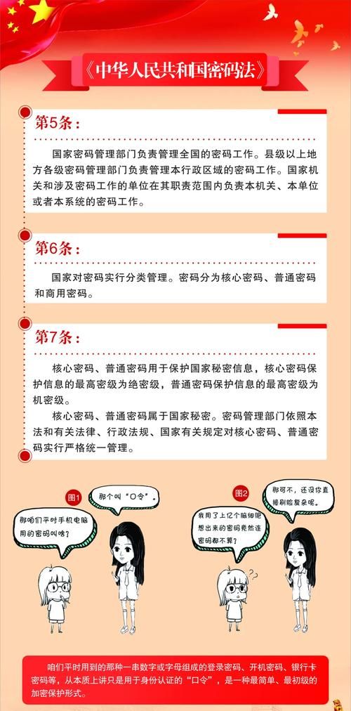 用密码器申请的转账支票上的密码，申请的日期必须和支票上的日期一致吗