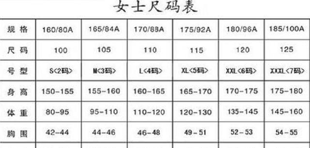 195108a适合多少斤人穿