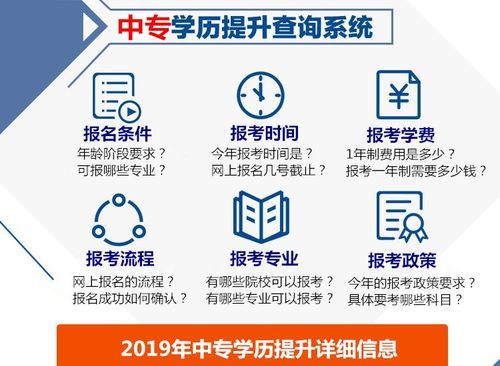 成人考中专需要什么条件,想考个中专文凭怎么考