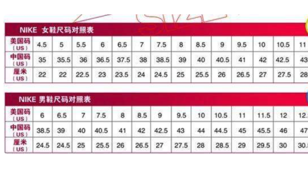 5.5是多少码的鞋子,美版5码鞋是几码图1