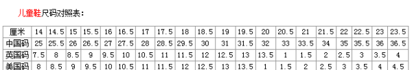 5.5是多少码的鞋子,美版5码鞋是几码图4