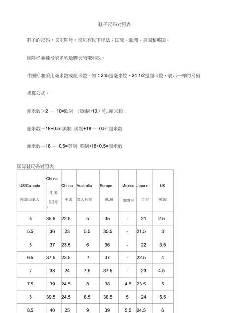 鞋的标码知识大全