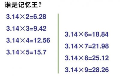 ​圆周长公式直径乘3.4是什么单位,3.14乘以底面直径是什么