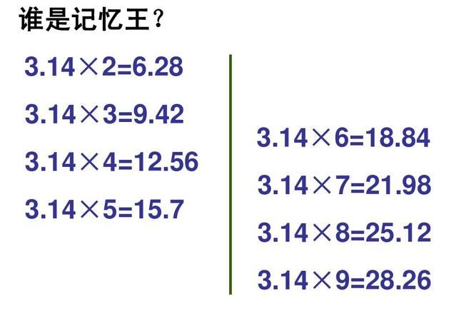 3.14乘以底面直径是什么