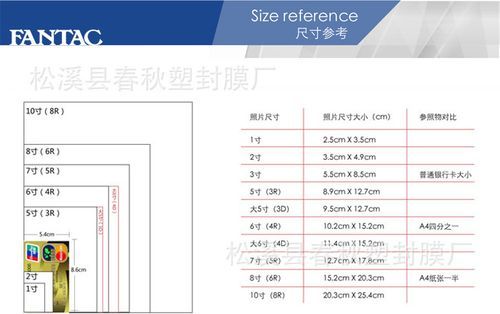 ps一寸照片怎么排版在6寸相纸上打印呢