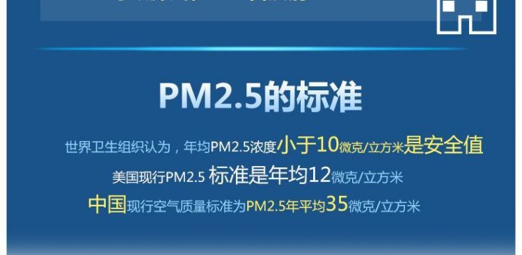 pm2.5低可以除甲醛吗