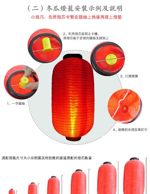 课文灯笼分为哪几个部分组成