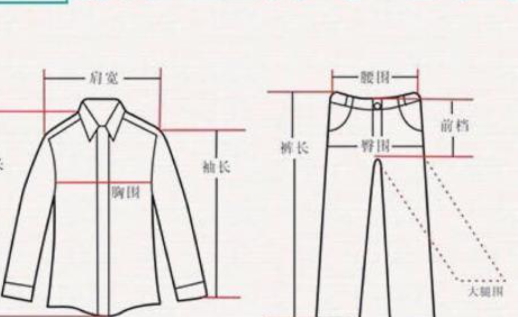 男裤35码是什么尺寸,裤子35码是多大腰围图3