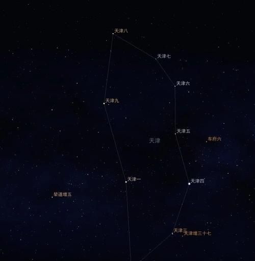 牛郎星是属于什么星座：牛郎是什么星座的