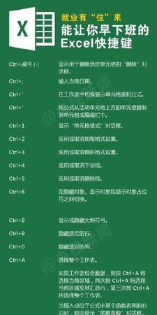 复制与粘贴的快捷键：window7系统的复制与粘贴的快捷键是什么