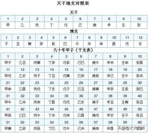 成都十二时辰宣传片(成都十二时辰在哪里)-第1张图片-