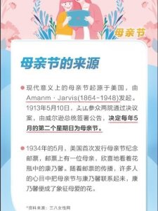 ​关于母亲节的由来简介_关于母亲节的由来作文500字